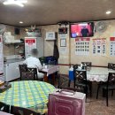 사하구 낙동대로 | [부산 사하구] 괴정 중국집 / 교자방 후기