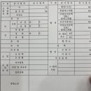 와이즈덴치과의원 이미지