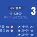 [2026 FIFA WorldCup 3차예선 A조 5R] 북한 vs 이란 골장면.gif 이미지