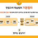 금촌중학교 네이버블로그