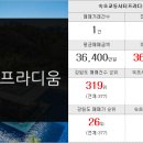 신속초공인중개사사무소 이미지