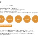드림건축사사무소 이미지