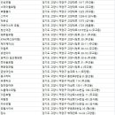 비올레모텔 이미지