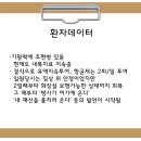 [오늘의 간호퀴즈] 2020년 2월 6일 목요일 이미지