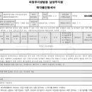 화도센트럴우방아이유쉘아파트 이미지