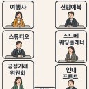 Wedding #4. 2025 춘천 웨딩박람회(웨딩크라우드) 솔직 후기｜계약한 이유 + 플래너 꿀팁까지