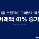 스킨케어매니저