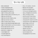 지에스25 인천산곡점 이미지