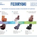 바로의료기 이미지