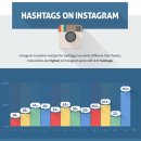 SNS로 소통하기 인스타그램 이미지