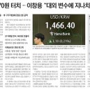 뉴스로 보는 인천 이미지