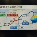 신성부동산컨설팅 이미지