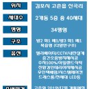 고촌읍보건지소 이미지