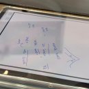 엘레시스 | 청담피부과 여드름색소침착레이저 화이트헤드 여드름흉터 모공 아큐토닝 엘리시스센스 시술전후 비교