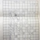 글씨쓰는하라