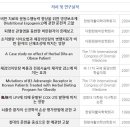 김동렬한의원 이미지