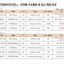 건일바이오 이미지