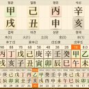 제9화(第九話). 소도와 도적(小偸與盜賊)-1편 이미지