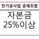 도리하다두정 네이버블로그