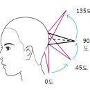 온베이스 헤어 이미지