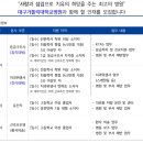 가톨릭덴탈 이미지