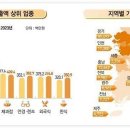 TOP카센타 이미지