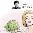 연안채소
