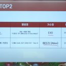 [오피셜] 한국인들이 가장 많이듣는 캐롤 TOP10 이미지