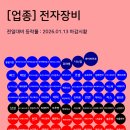 제이케이나노바이오