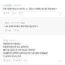 남편이 잠자리 거부해서 이혼 생각 중인 여자. 이미지