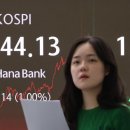 Could KOSPI rally further on shareholder returns? 코스피, 추가상승 가능성? 이미지
