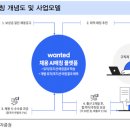 원티드잡