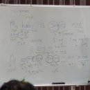 [학습반디_역곡3동]초보영어 읽기도전 이미지