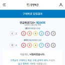 우당약국 | 11월 넷째주 주말일기_251121~23 (몸살로 아프지만 술은 포기모태!)