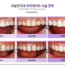 안치과 이미지