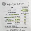 거제자동차검사 이미지