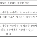 ㈜이연건설 | 재경관리사 재무회계 문제풀이 22년도 - (유형자산)