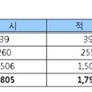 심재철치과의원 이미지