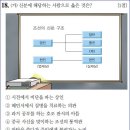 26회 중급 21번 해설(조선 시대의 노비) 이미지