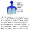 ASRM 이란 ? 이미지