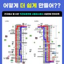 대진자동차전문정비 | 자동차 운전면허 합격! 포천 대진 자동차 운전전문학원 후기
