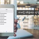 언제나 내곁에 Daum카페