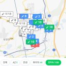 드림신경외과의원 네이버블로그