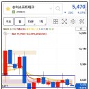 딜테크 이미지
