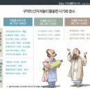 [성경 파노라마 #09] 구약의 연대기- 지도로 보면 구약이 더 입체적으로 보인다 이미지