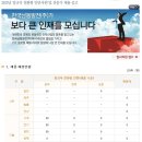 한국남동발전 채용 / 2013년 정규직 전환형 인턴사원 및 전문가 채용공고 (~04/15) 이미지