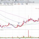 휴비츠메디칼 이미지