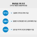 현대통상