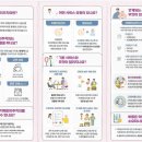 김영태신경외과의원 이미지