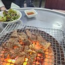 검성로-13 네이버블로그
